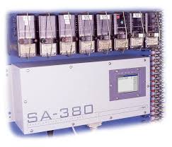 S A380 384 Channel Data Logger